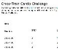 Cros-Train Cardio