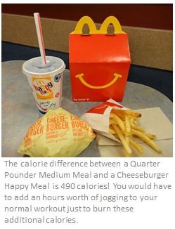 healthy options at your food court